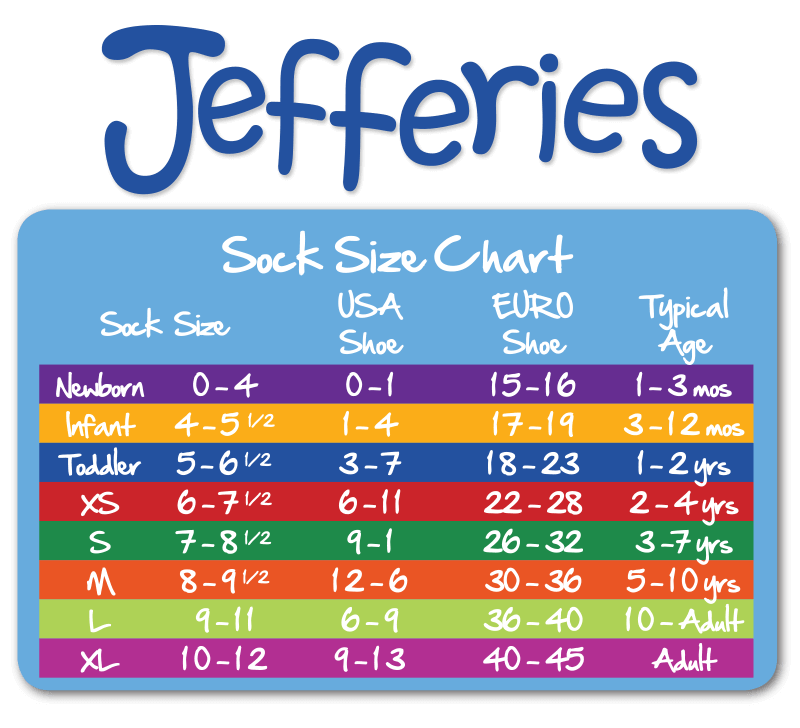 White Smooth Toe Ruffle Ripple Edge Sport Quarter Socks - Select Size